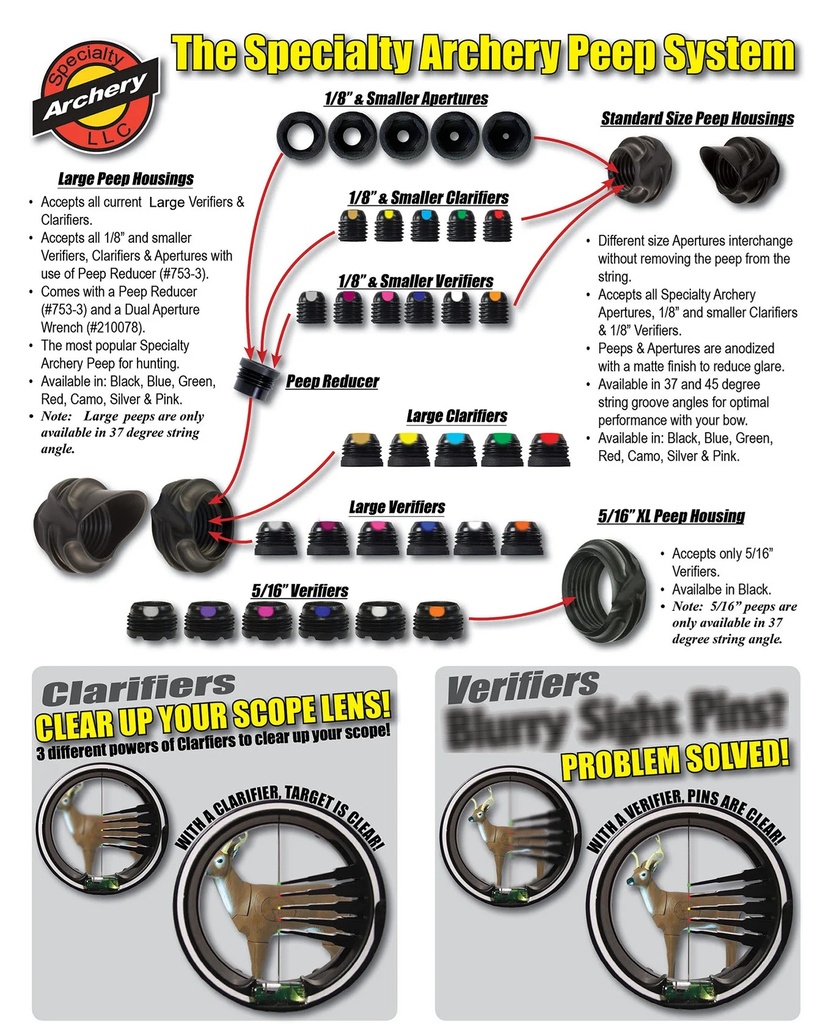 Peep-Eye 1/4" 37° Large Specialty