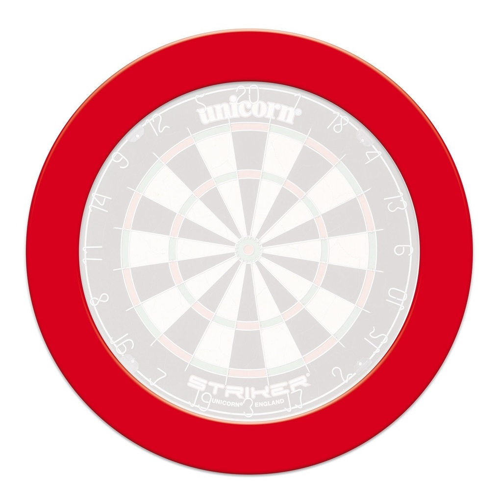 Surround Pro SlimLine Unicorn 