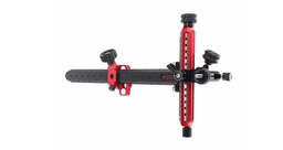 Visier Align Pro Shocq